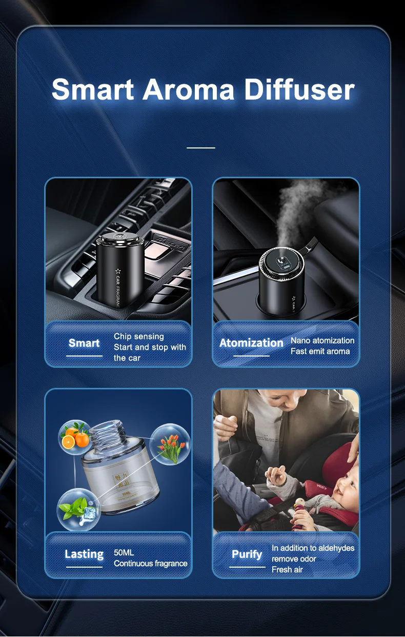 2023 Newest Smart Car Air Fresheners Oneclick Automatic Control Aroma