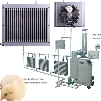 Greenhouse Ducted Fan Coil Unit Breeding Radiator Air Heat Exchanger ...