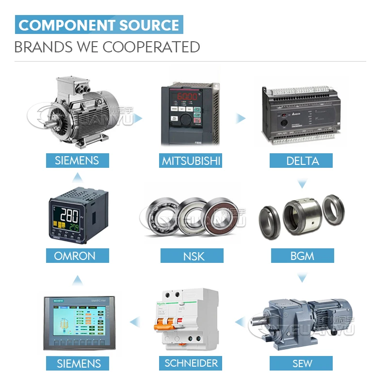 
Косметический промышленный смеситель высокого качества, планетарный смеситель жидкого мыла для душа, гомогенизатор, емкость для смешивания, блендер для шампуня, мешалка 