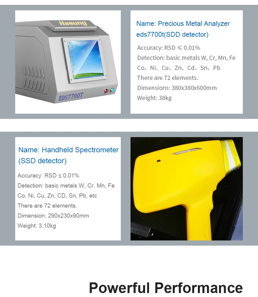 Hasung SDD Detector Gold Spectrometer X Ray Gold Tester Gold Purity Tester