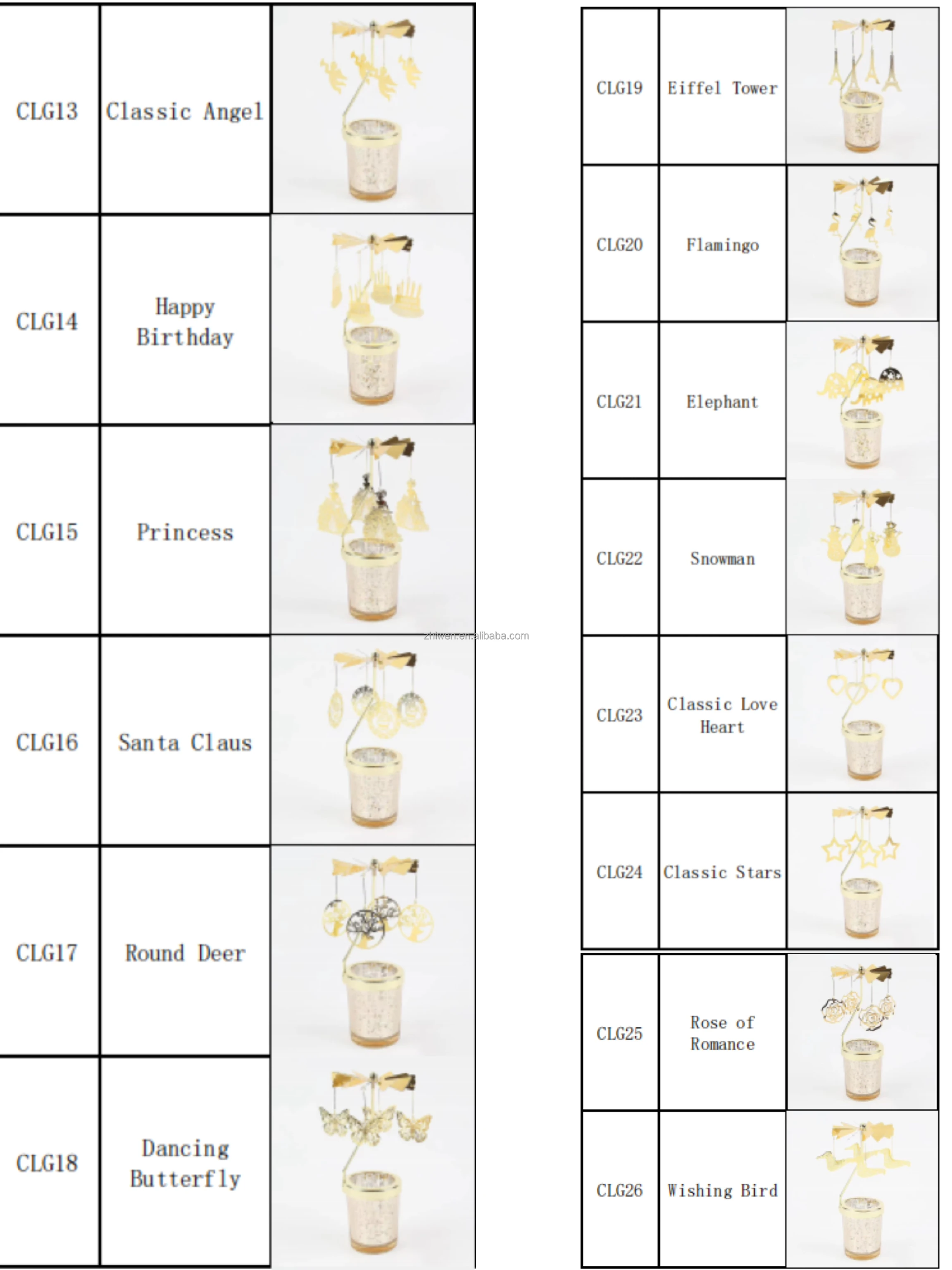 2024 Wholesale Christmas Candle Holder Carousel Soy Wax Rotating Candle ...