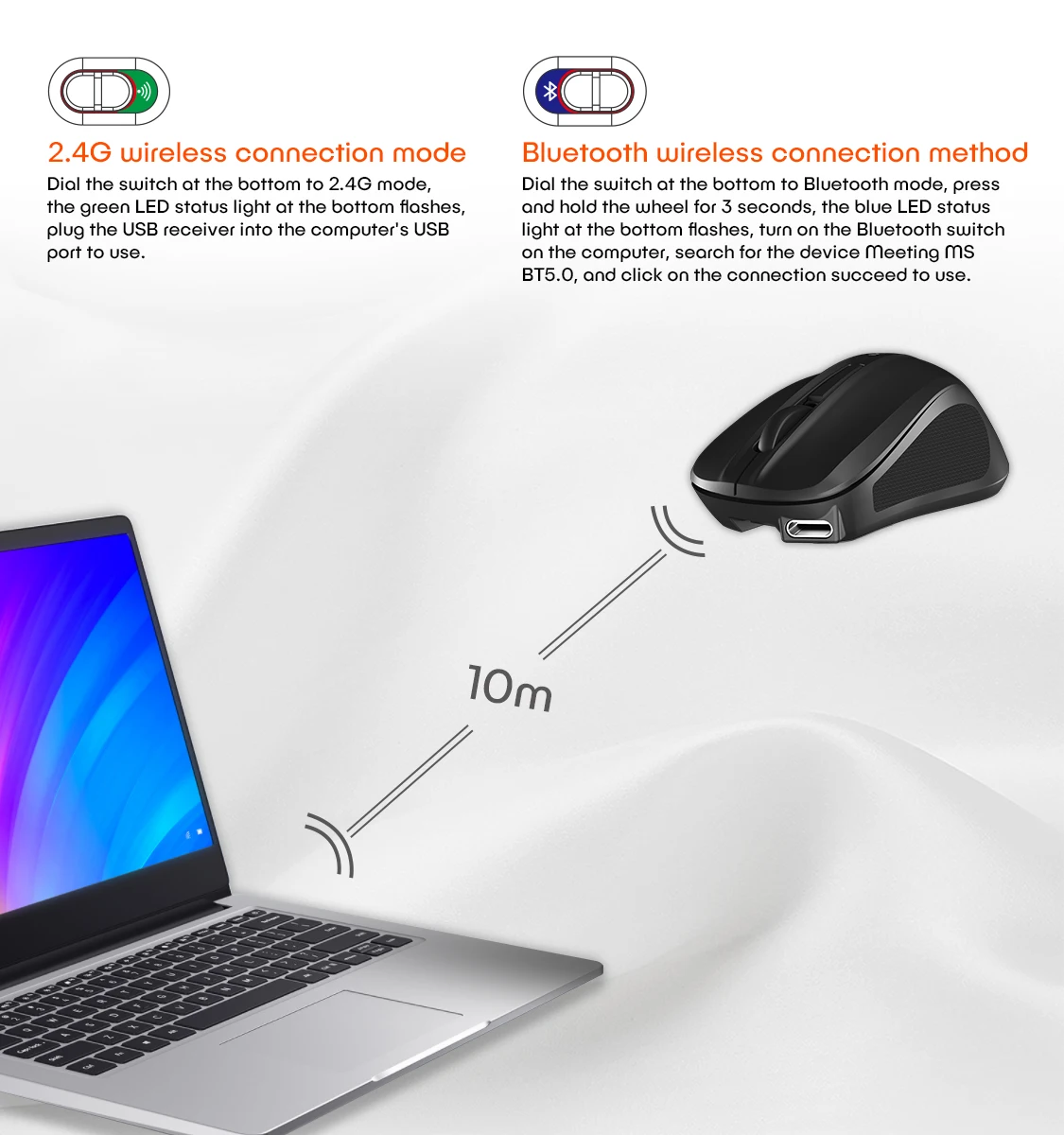 Meetion MiniGo Silent Wireless White Mouse