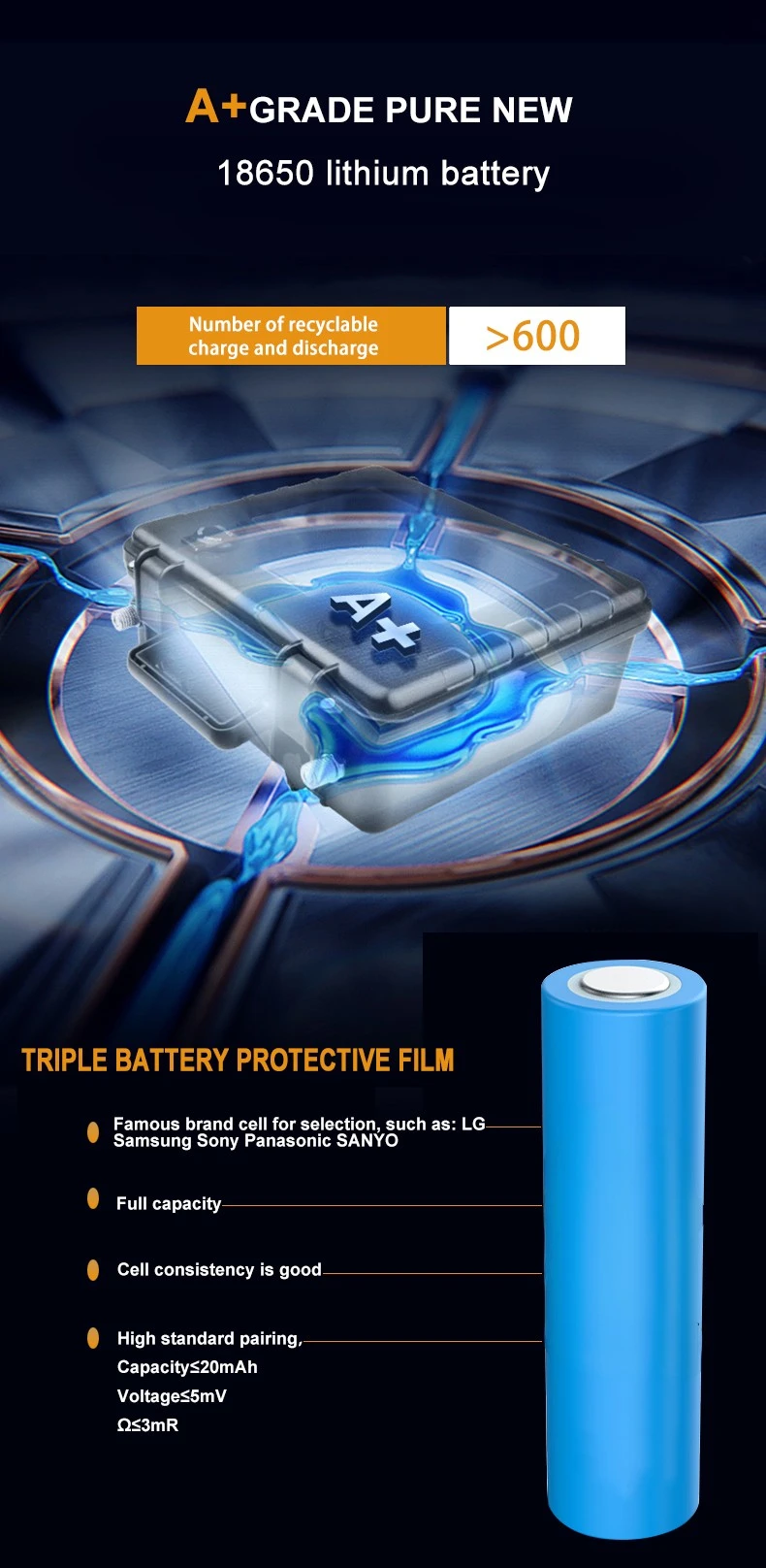 Factory Price For Dyson Lithium Battery V7 Replacement Vertical