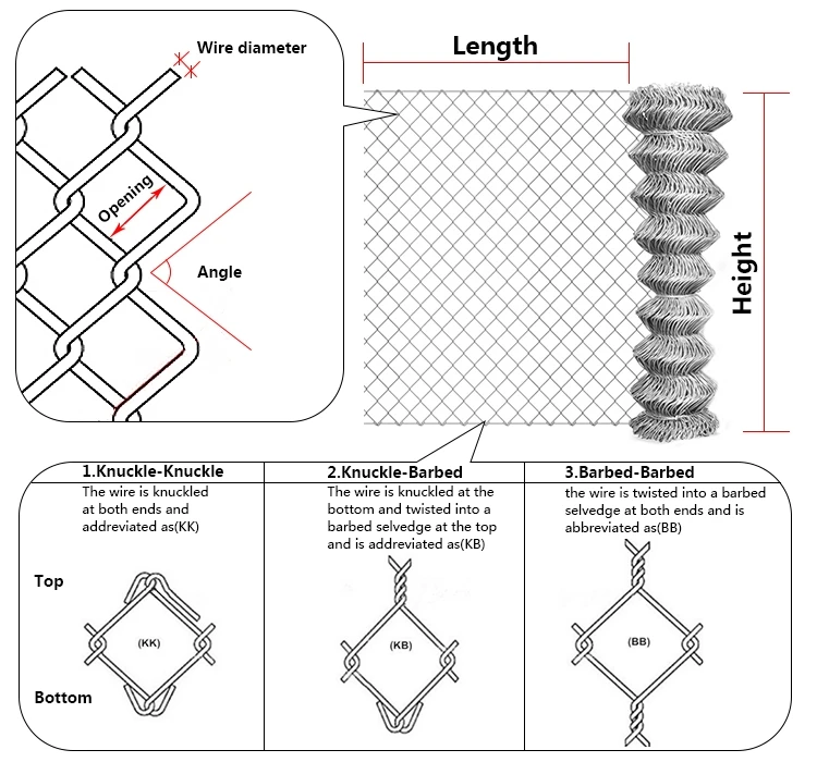 product wholesale high quality cheap 55cm galvanized steel posts farm chain link fence panels-7