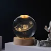 warm light Solar system