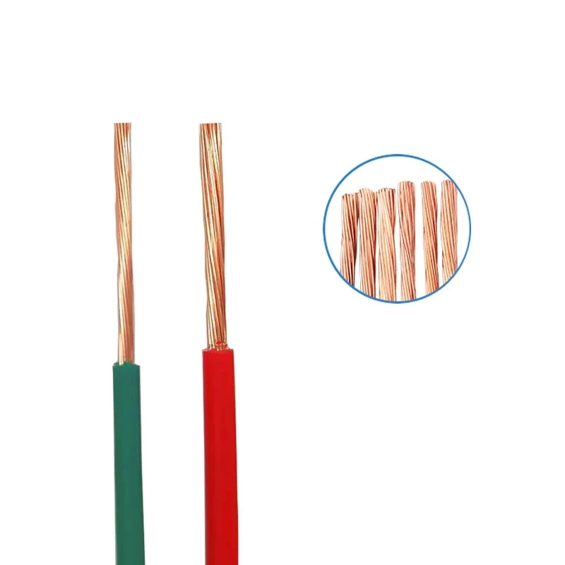 Source 1.5 mm 2.5 mm 4mm 6mm 10mm 25mm single core pvc coated house wiring  electrical cable wire on m.