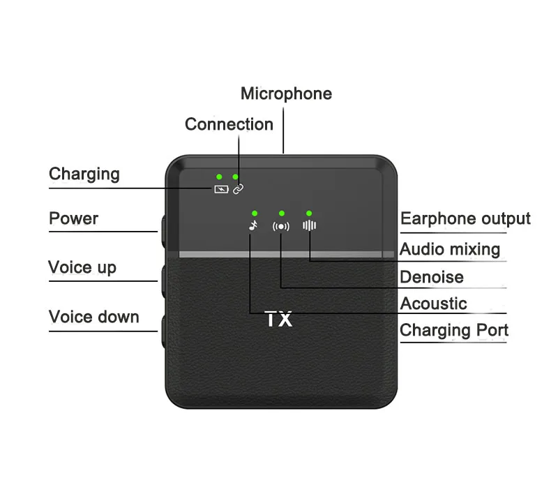 SX8 type c microphone mobile phone portable best wireless microphone for teachers
