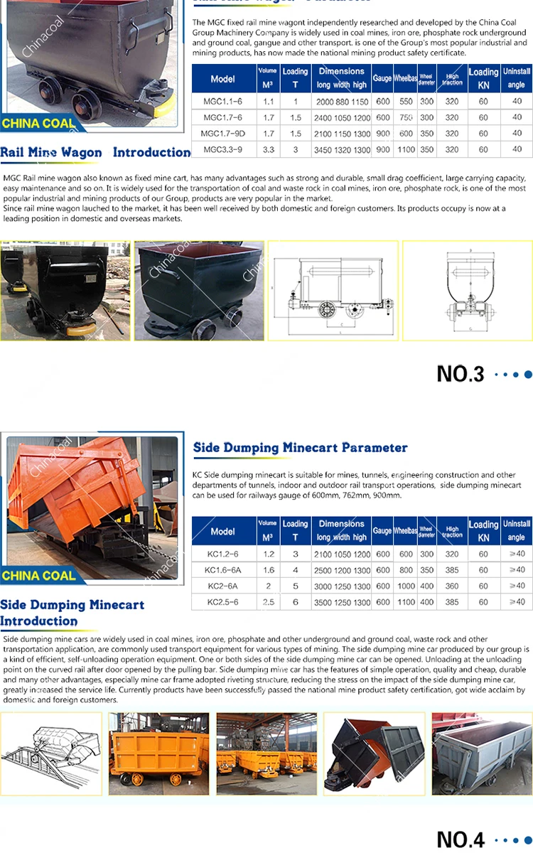Mining Ore Mlc Material Convey Car Price Coal Cart Rail Car Narrow