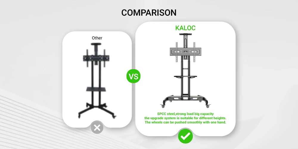 KALOC KLC-180 TV Cart - Versatile Mount for 55''-80'' Tvs