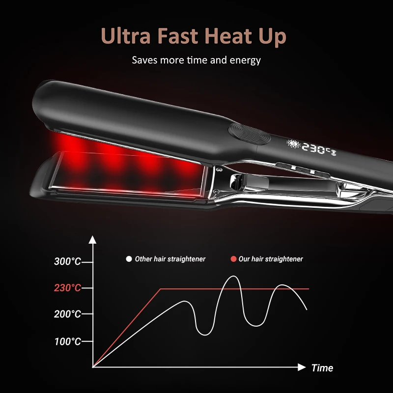 Electric 500F Hair Straightener Professional Titanium 2 in 1 Keratin Treatment Infrared Flat Iron Hair Straightener