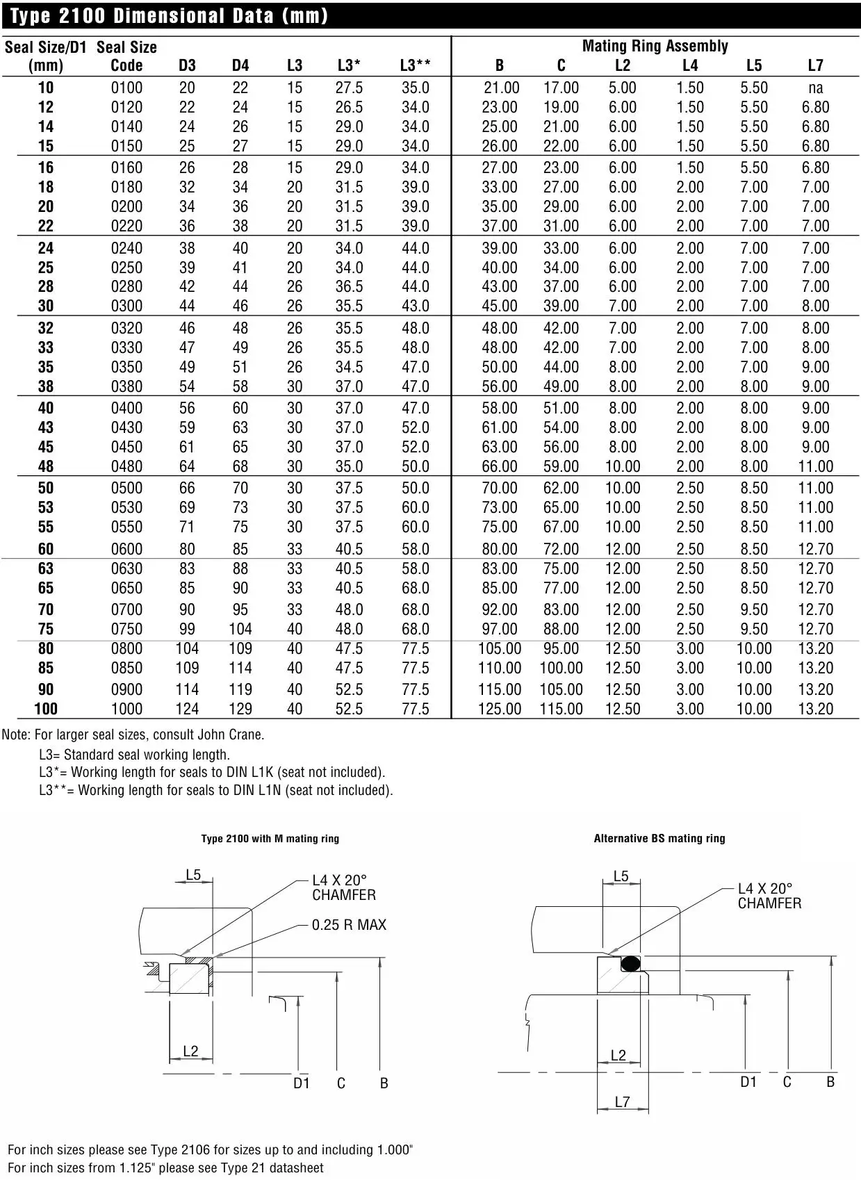 For Sewage Water Pump, EGERSEAL, 210 - detail 8