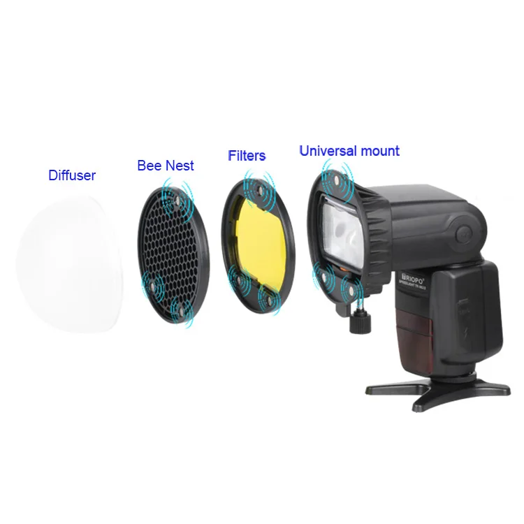 Triopo Camera Flash Lights Flash Lambency Cover with 4 Colors