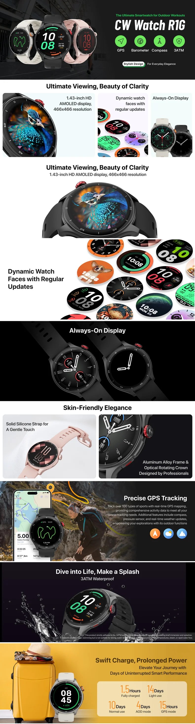 2024 Hign-end Gps Smart Watch Cw Watch R1,3atm Waterproof Amoled Screen ...