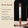the fragrance of roses