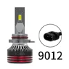9012