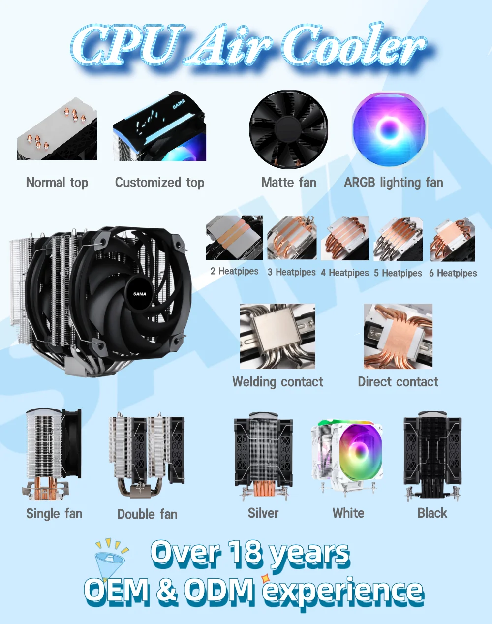 SAMA Efficient Heatsink Pc Intel AMD Cpu air Cooler Fan for Computer Cpus