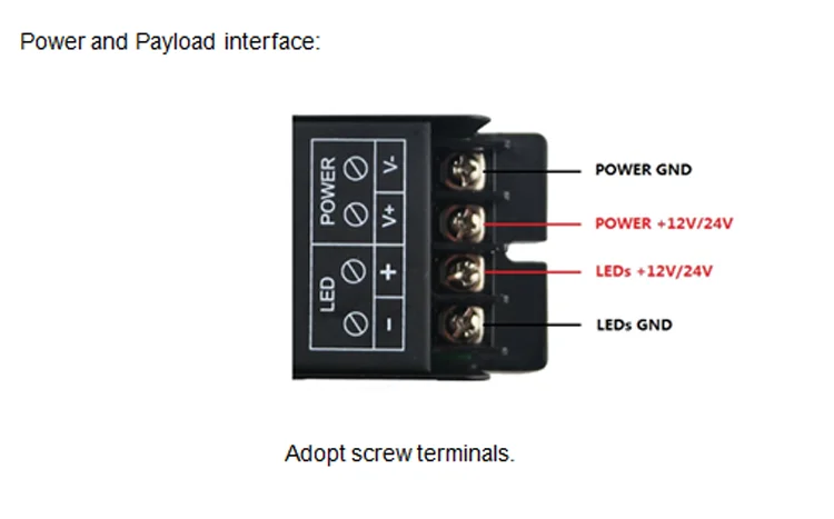 1 Channel DMX Decoder Single Color DMX512 Controller Dimming LED Strip DMX512 Decoder