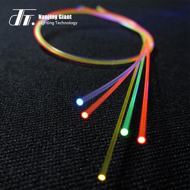 Fluorescent fiber deals