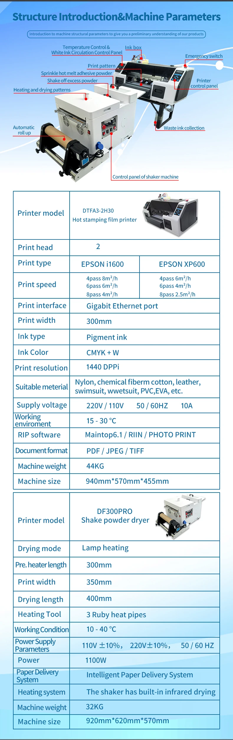 product 13inch cheap dtf printer dual xp600 a3 t shirt film powder shaker oven global service printing solution provider-4