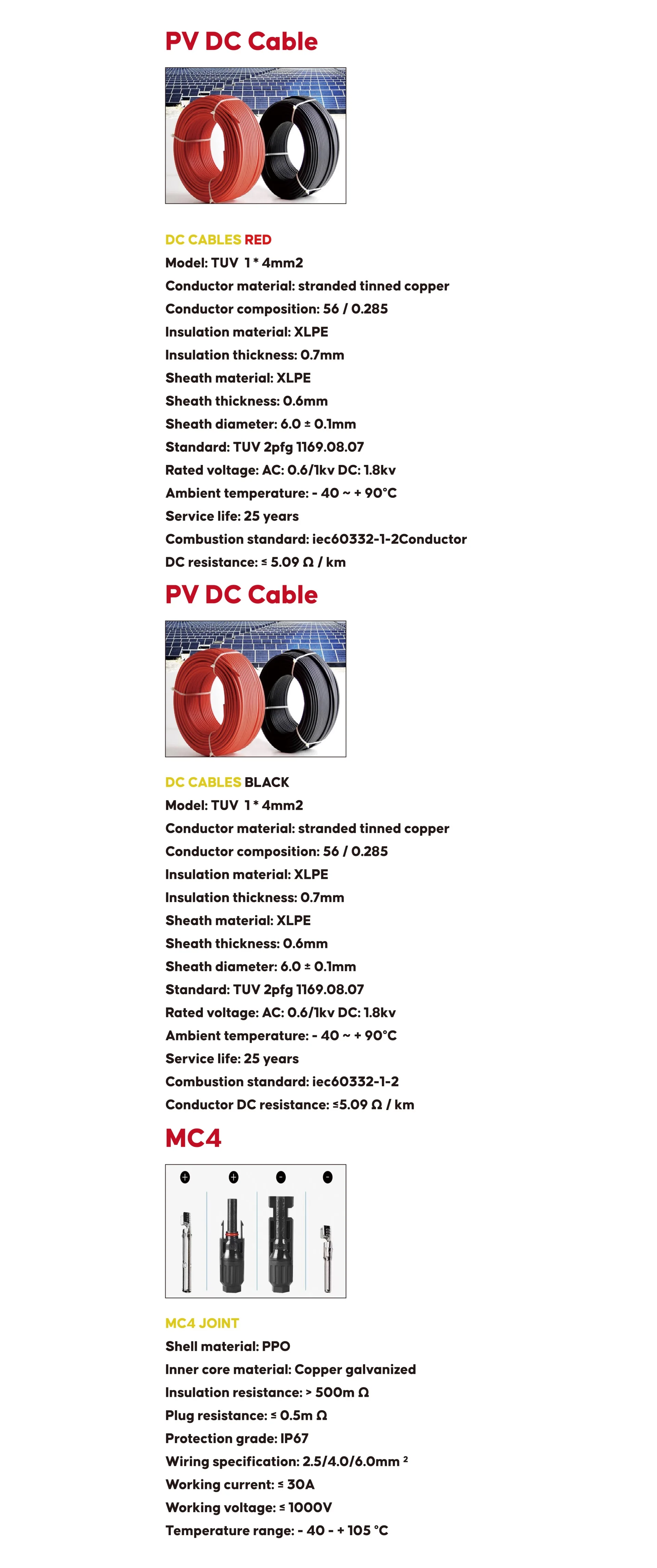 Installation Accessories manufacture