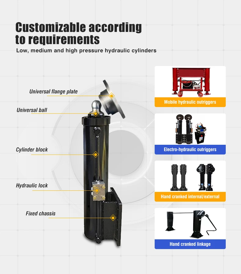 Rv Auto Leveling System Hydraulic Stabilizer Legs For Campers Motorhome