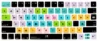 Media Composer