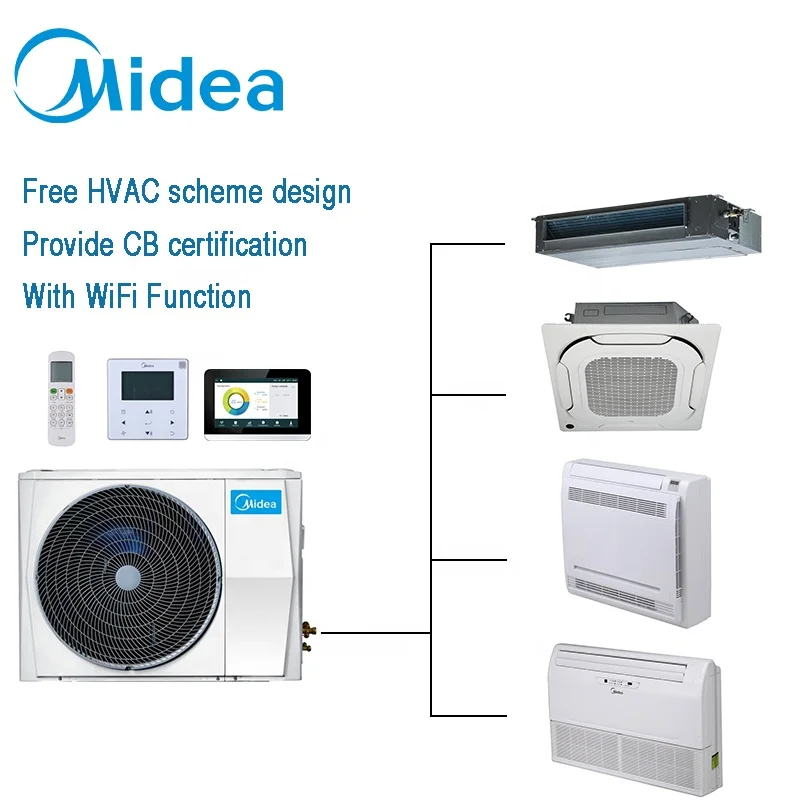 Midea air Conditioner Multi Split System Mini Split Heat Pump Outdoor Unit With Airconditioner Wall Split air Conditioner