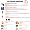 Evaluación del cliente