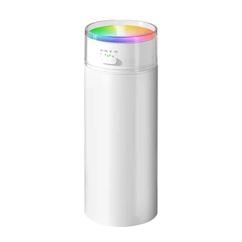 HS11 Mini Humidifier with RGB Light,Single Spray Ultrasonic Humidifier for Car