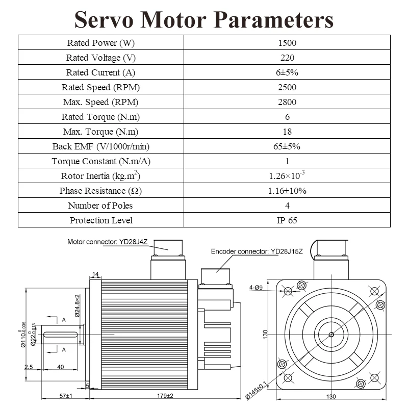 130x130mm 3-Phase 220VAC 1.5KW 2500RPM 6N.m Industrial AC Servo Motor with Servo Drive Kit