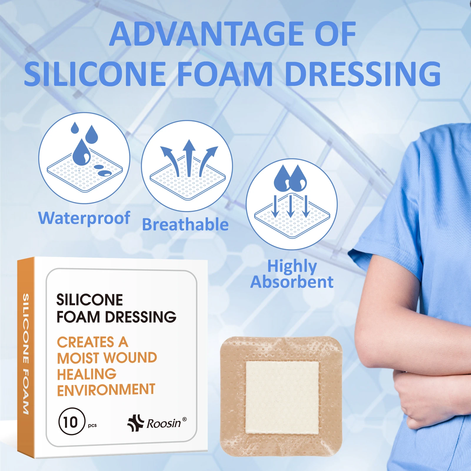 Silicone Foam Dressing With Gentle Border 3x3 For Bed Sore Buy