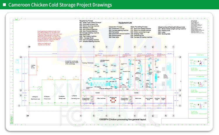 Blast Freezer, 17.5KW, 40degree - detail 16