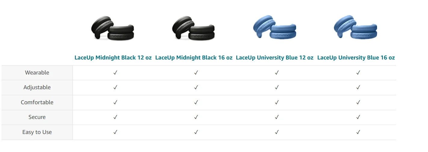 1lb weight bracelet fitness wearablewrist weights adjustable wrist  ankle weights set for yoga dance barre pilates-5