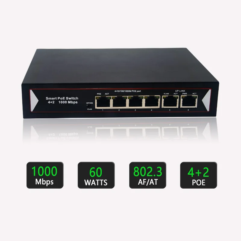 4 Ports 10/100/1000Mbps PoE+ 2 Ethernet Uplink, 803.af/at Compliant, Unmanaged Plug and Play PoE Switch for POE Camera IP Phone factory