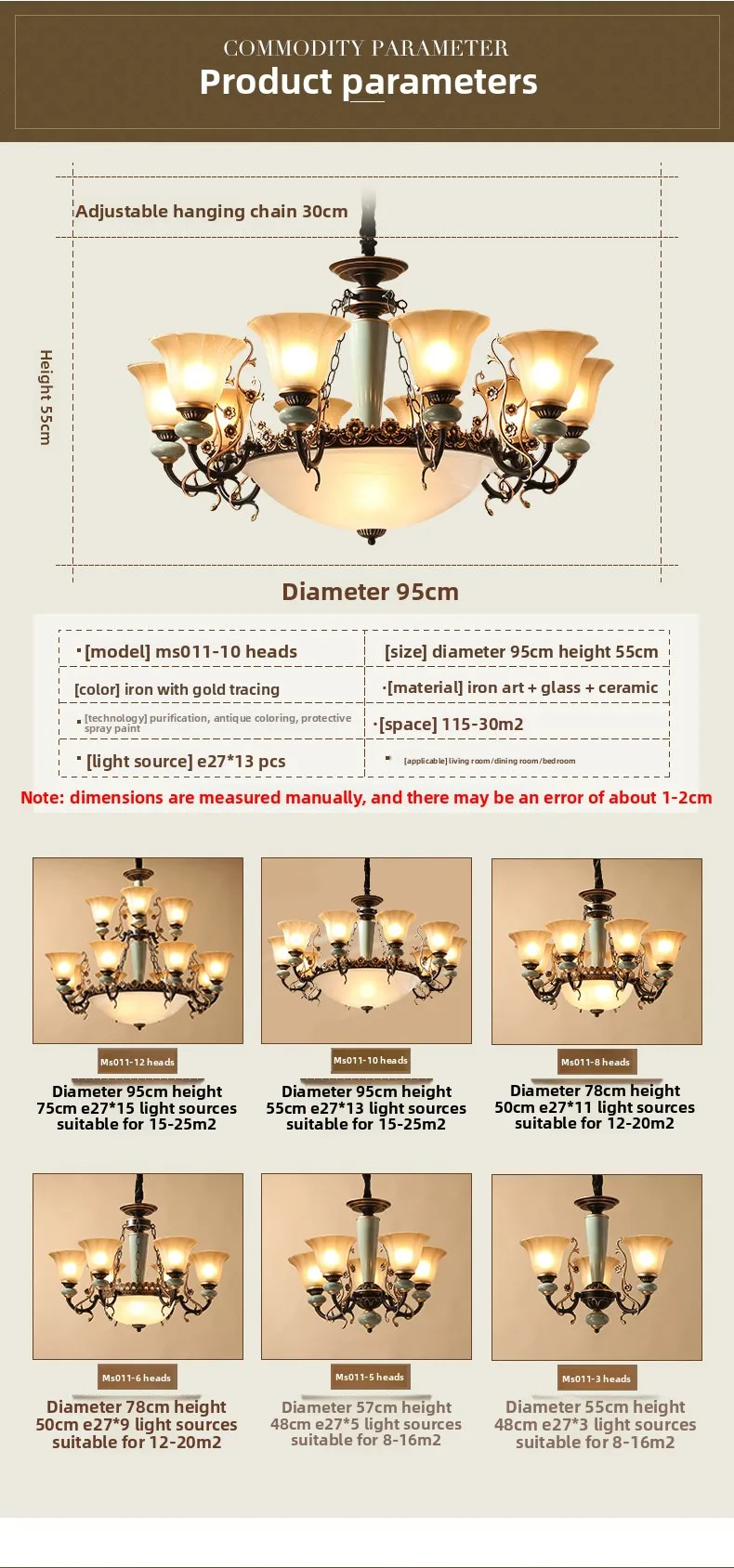 Specifications