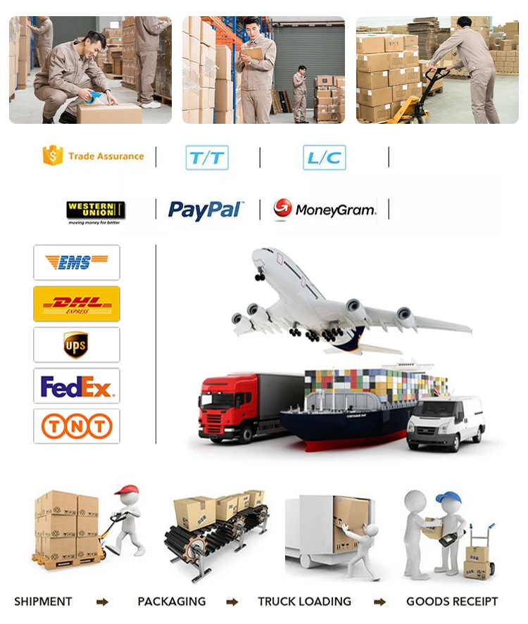 product-1-1 https://sc04.alicdn.com/kf/H22a7a382c74c409c9fef10845f7fdfacY/276251946/H22a7a382c74c409c9fef10845f7fdfacY.jpg