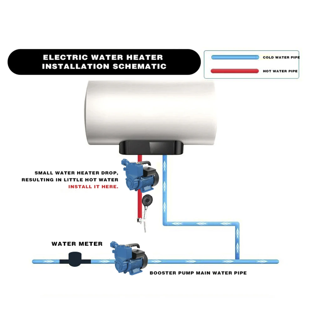 DM-ZDB 3/4HP ELESTAR Clean Single Phase Electric Motor ZDB Series Peripheral Pump Garden Water Pumps
