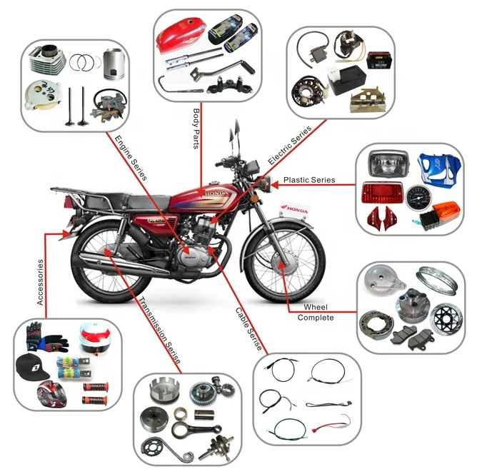 Motor All Bike Parts Name List Of Motorcycle Parts All Bike Names