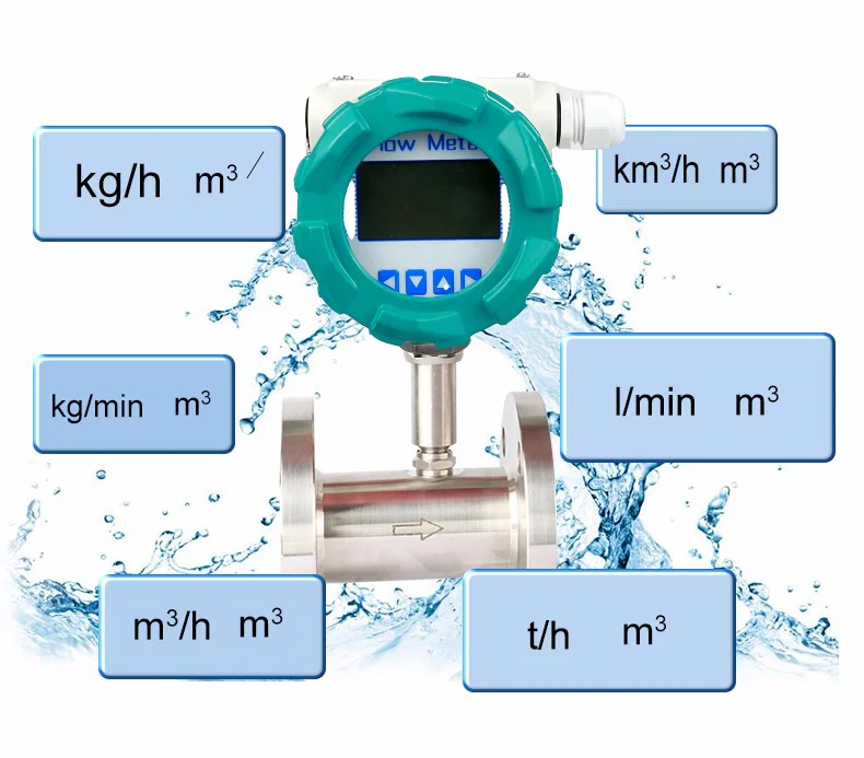 liquid milk full bore  Battery Supply Digital vegetable oil 4-20ma liquid alcohol LCD Display Electronic turbine flow meter