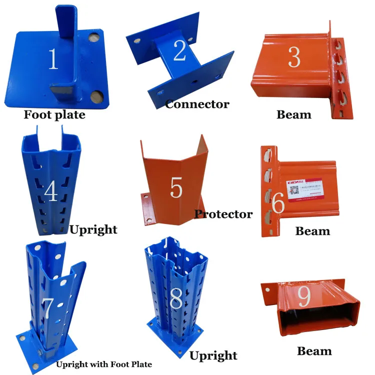 Rack PartS