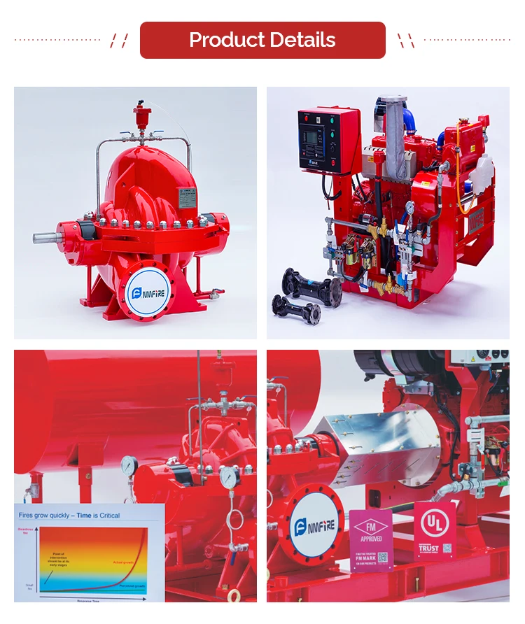 250gpm@120psi Electrical Fire Fighting Pump At Good Price - Buy Fire ...