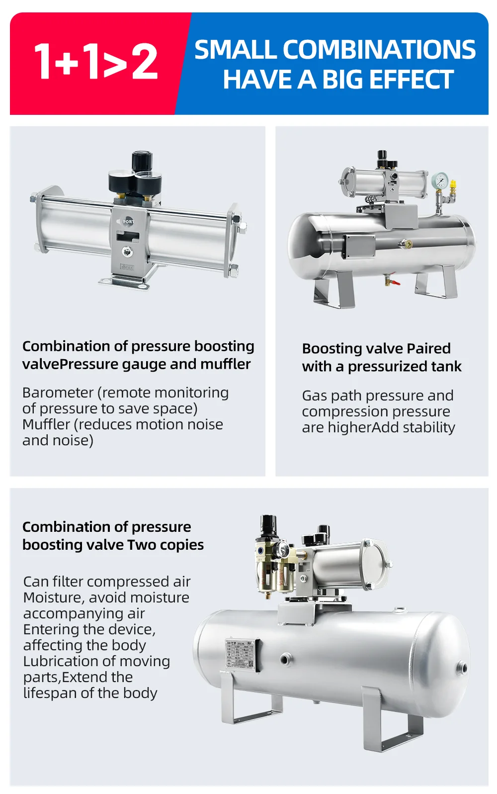 Single Point Booster SMC Type Pneumatic Booster Valve - VBA20A-03GN for Air Pressure