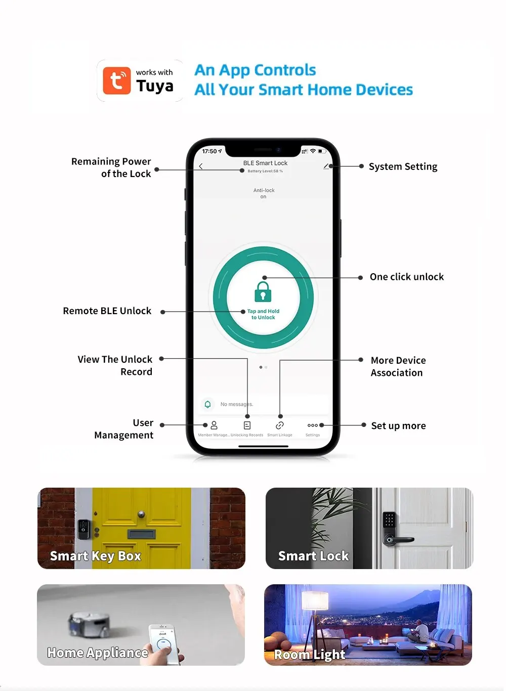 TTlock Password Fingerprint Digital Card Inteligente Tuya Electronic  Door Lock IP65 Waterproof  Smart Key Lock Box