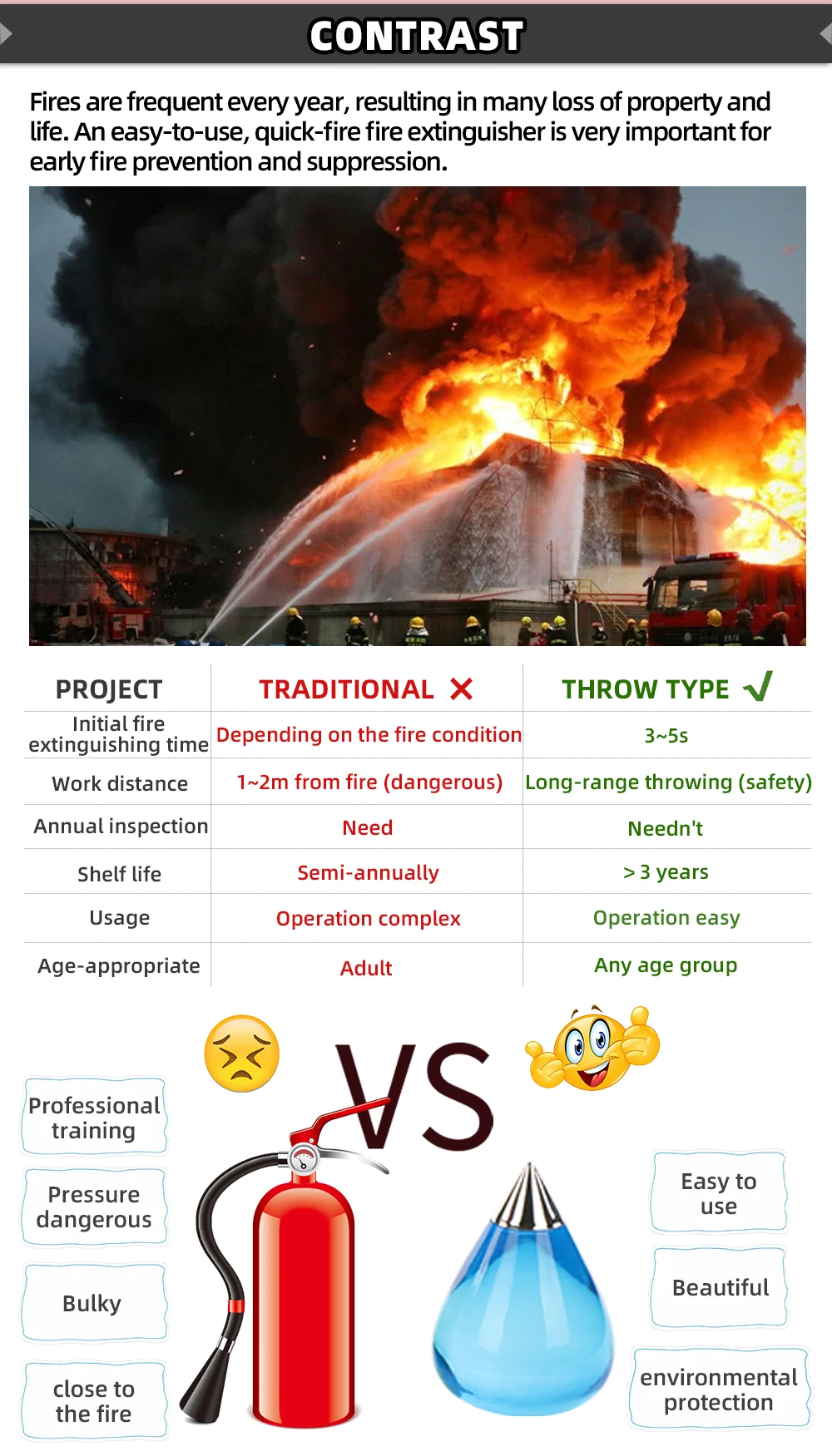 Fire Extinguisher Ball,Throwable Fire Extinguisher Buy Throwing Fire