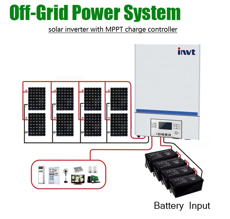 5kw Off Grid Photovoltaic System 5000w Pv Solar 5kwp 5kilowatts Solar ...