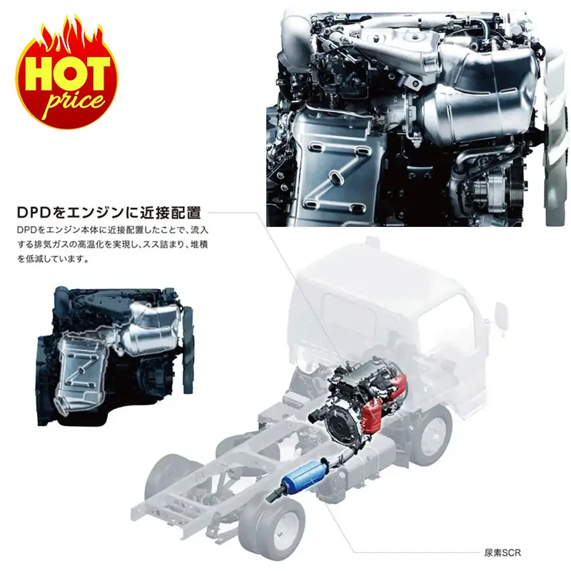専用　21商品　詳細は概要欄記載 ISUZU Exporters 4JZ1 TCG60 Diesel Engine Assembly - Original
