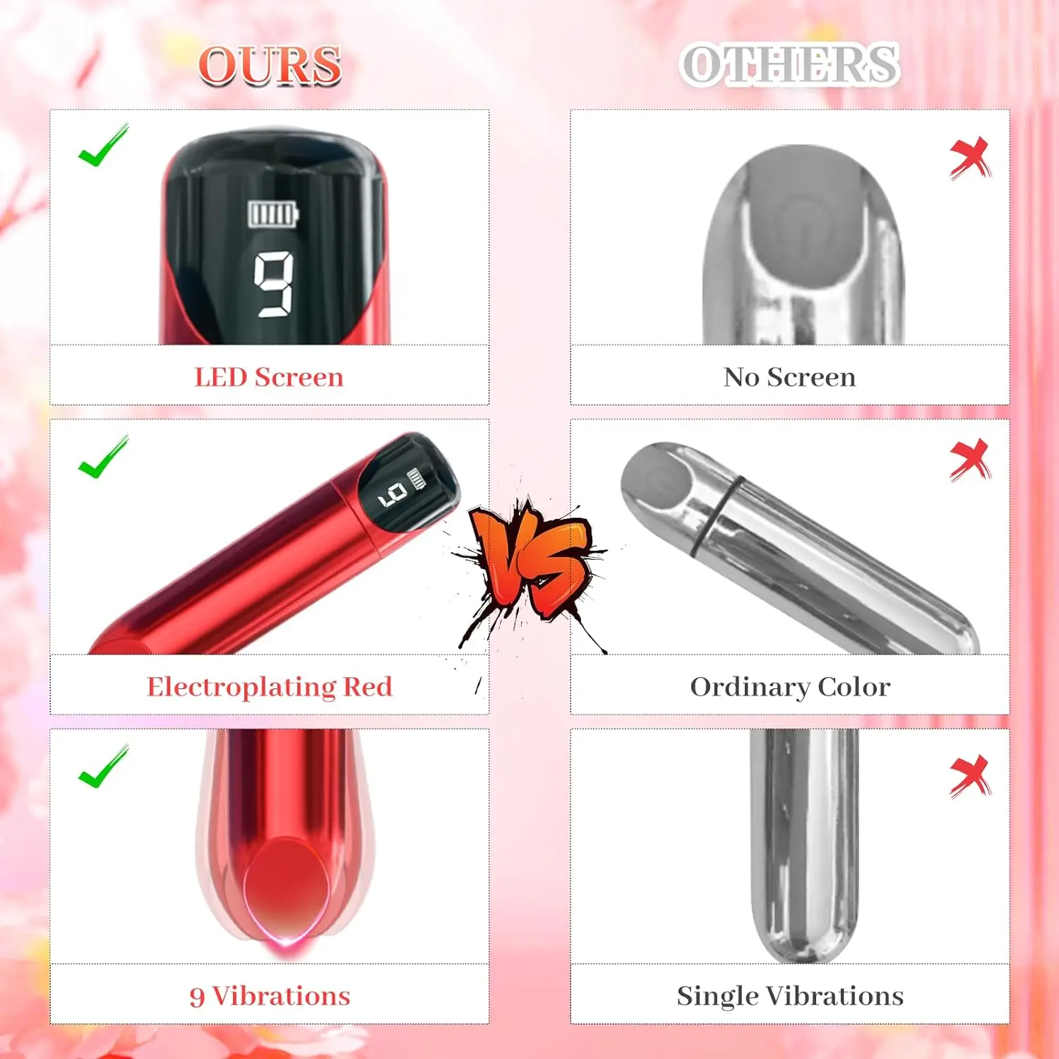 Digital Display 9 Frequency USB Rechargeable Female Orgasm Electric Wireless Vibrating Mini Bullet Vibrator for Women Sex Toy