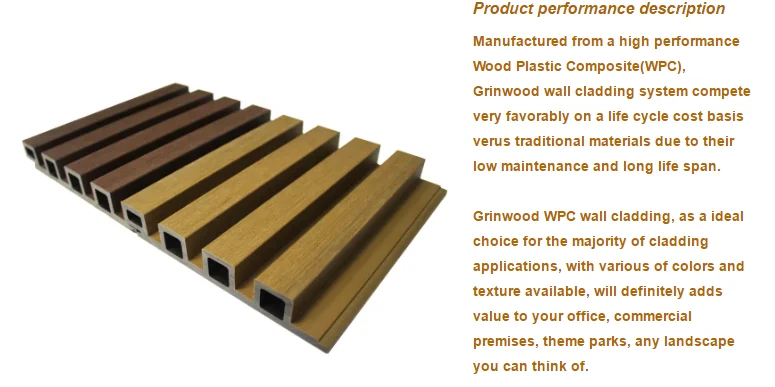 Wpc Wall Cladding Wooden Grain Wall Panels Outdoor Wall Cladding - Buy ...