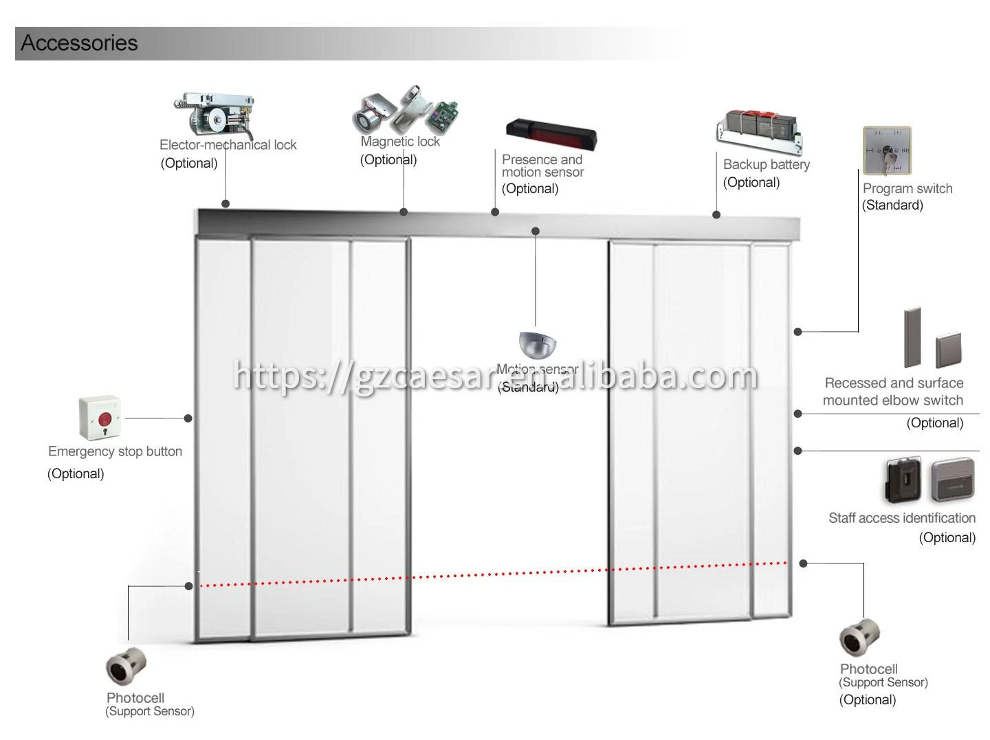 Caesar ES200 Electro-Mechanical Lock for Automatic Doors