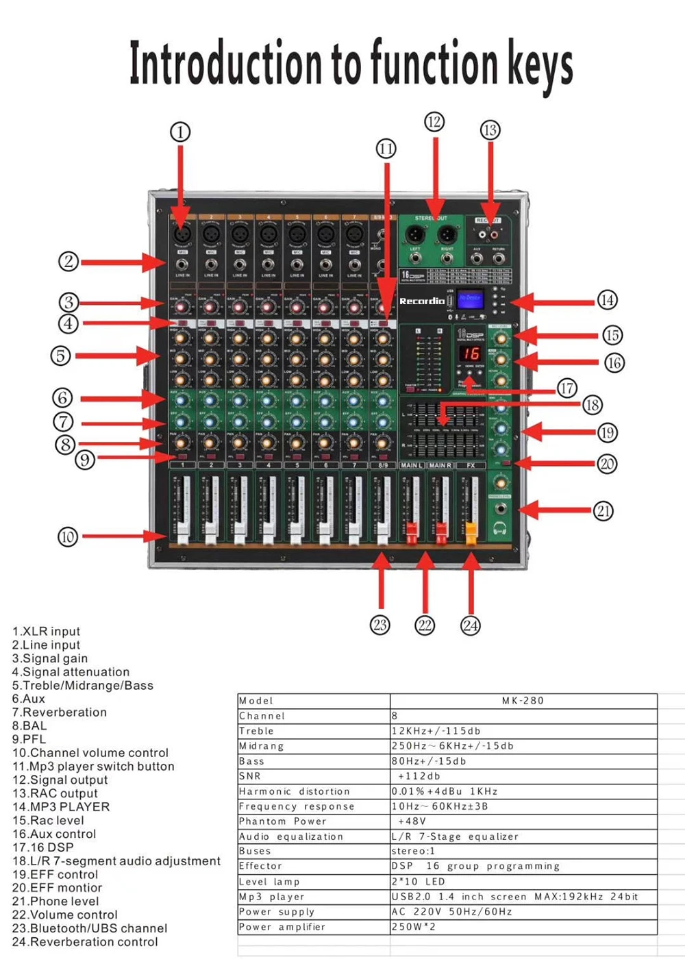 めぐページ GAX-MK280 Professional 8 Channel Mixing Console with 2x500w Power